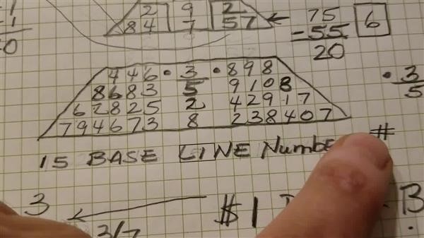 numerology key to the 
  tarot